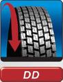 Восстановленная шина 315/70 R22.5 Bandamatic D2