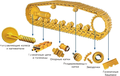Запасные части для бульдозеров кнр